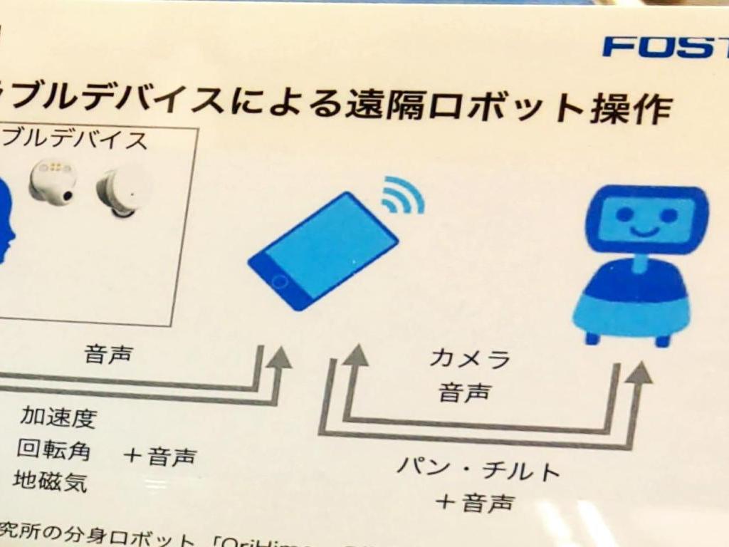 フォスター電機のブース写真2