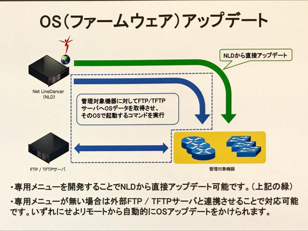 ロジックベインのブース写真4
