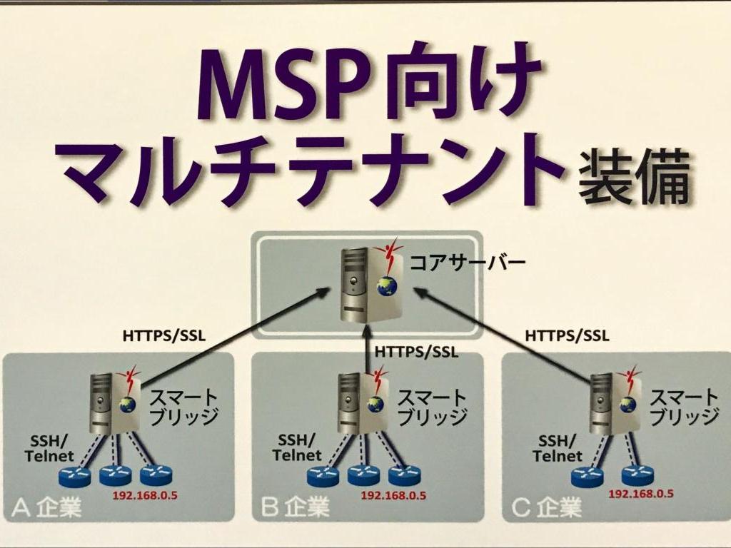 ロジックベインのブース写真7