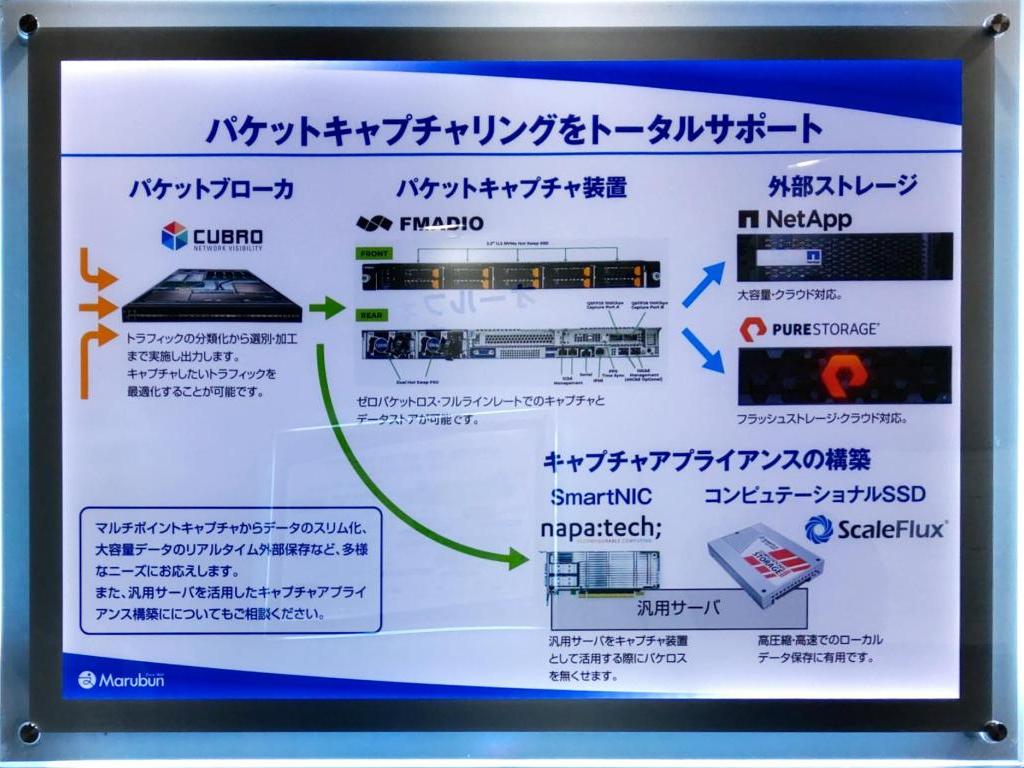丸文のブース写真28
