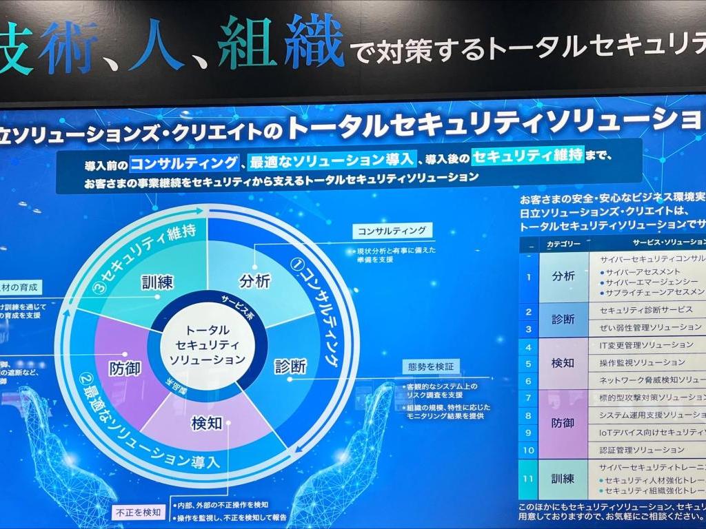 日立ソリューションズ・クリエイト / ボスコ･テクノロジーズのブース写真2