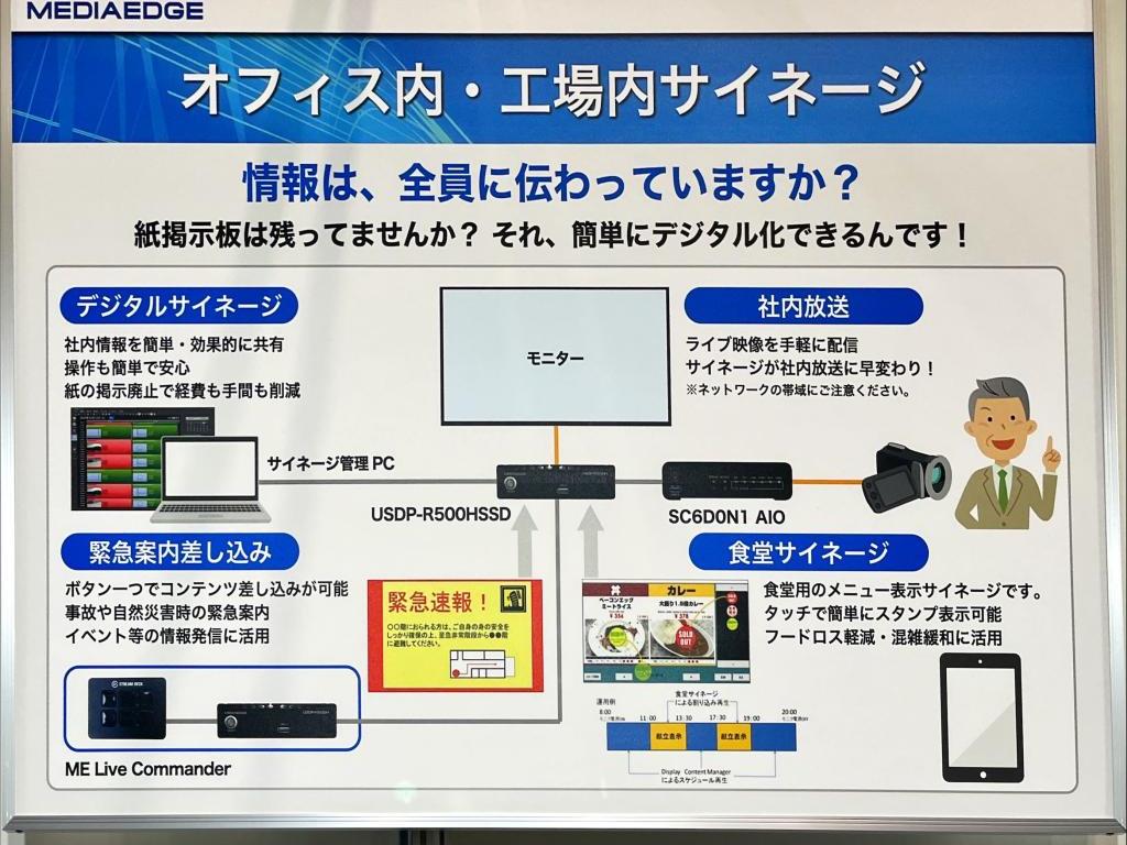 MEDIAEDGEのブース写真13
