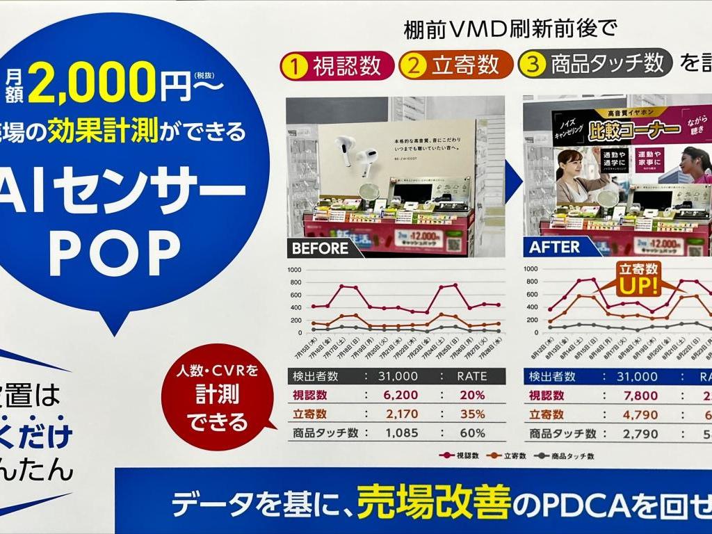 ビーツのブース写真7