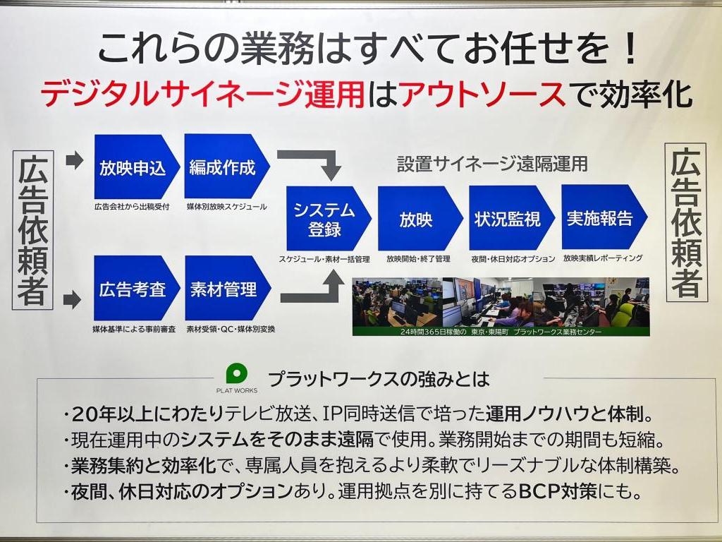 プラットワークスのブース写真2