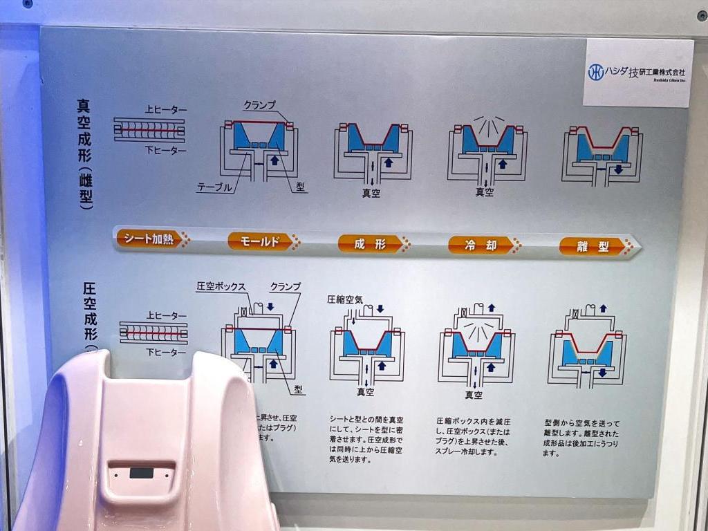 ハシダ技研工業のブース写真2