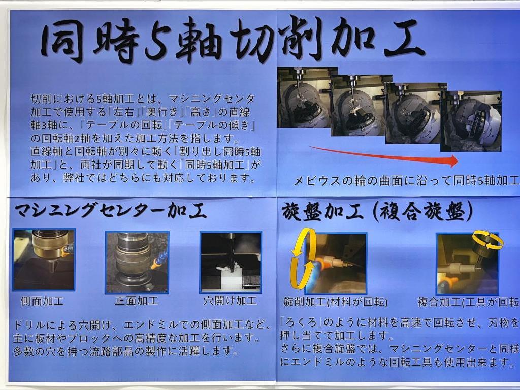 ハシダ技研工業のブース写真5