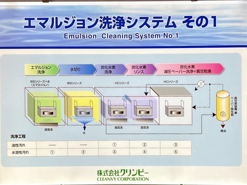  クリンビーのブース写真3