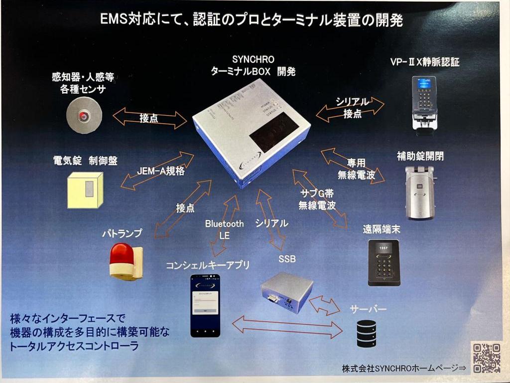 新協電子のブース写真9