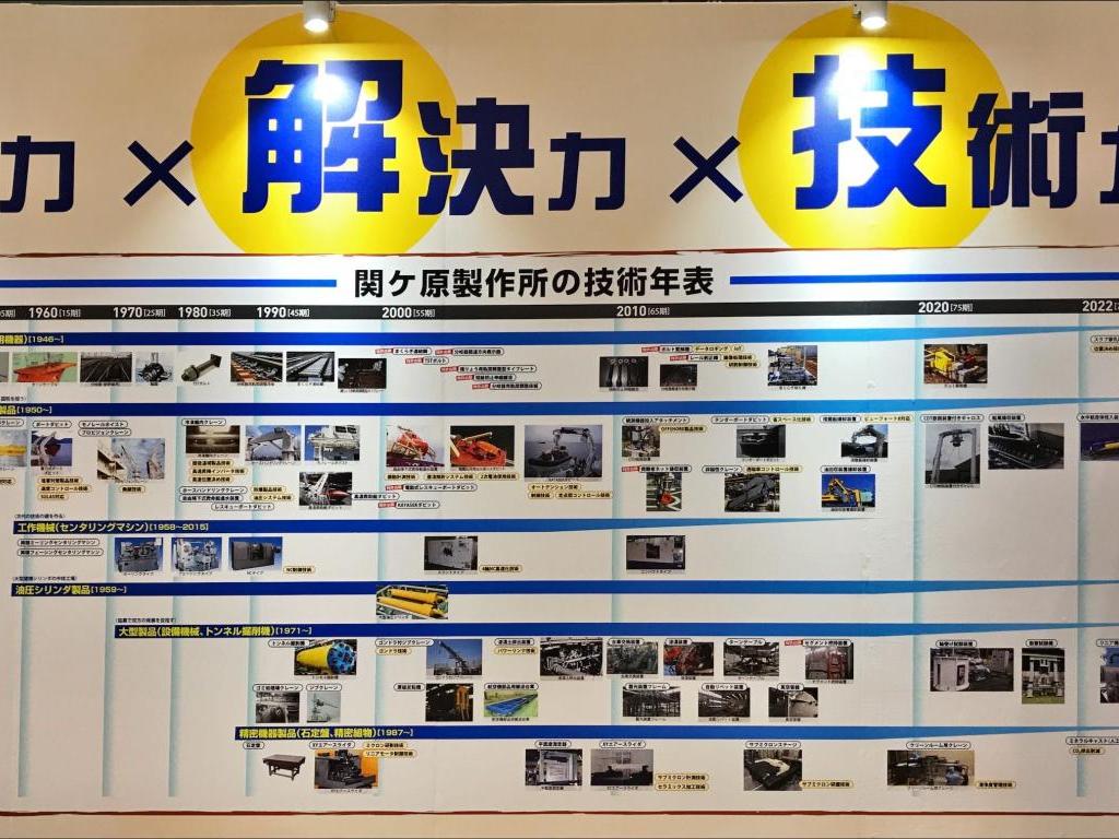 関ケ原製作所のブース写真6