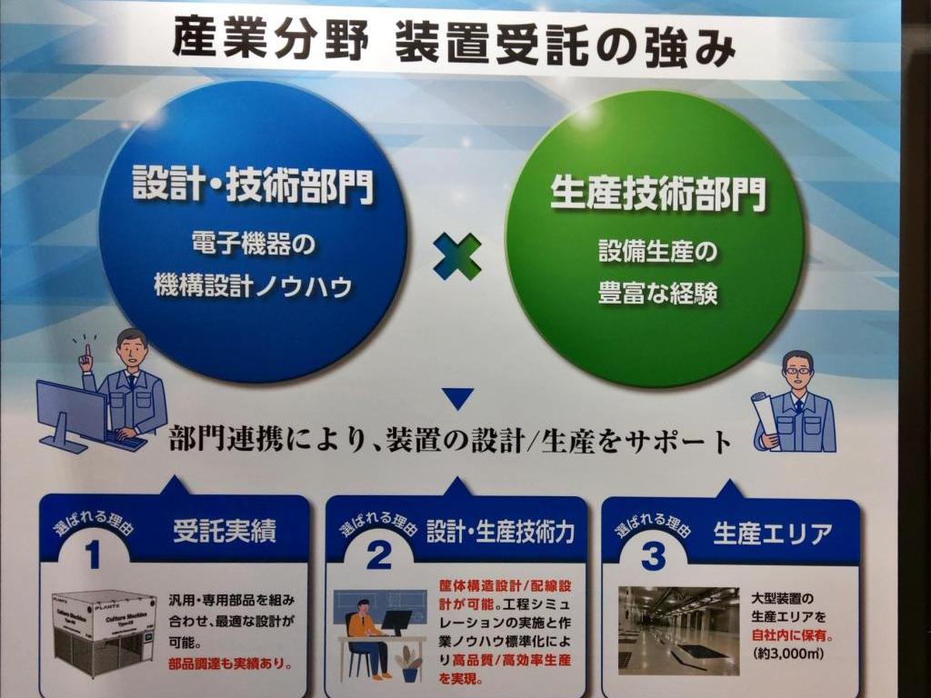 ソアーのブース写真9