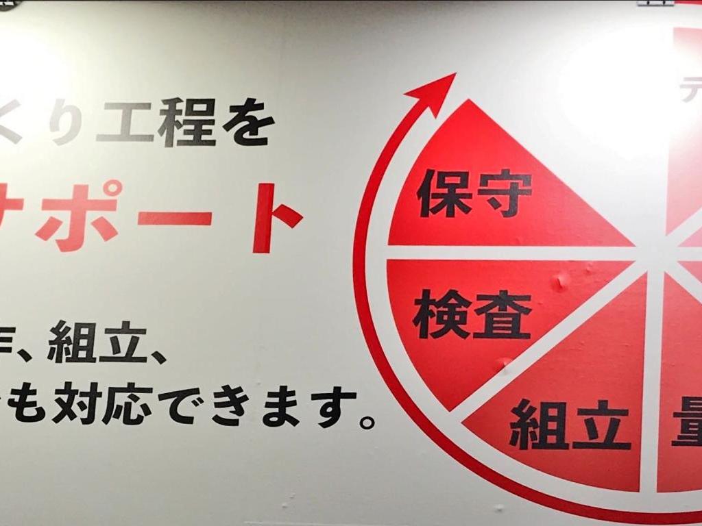 ニッキトライシステムのブース写真7