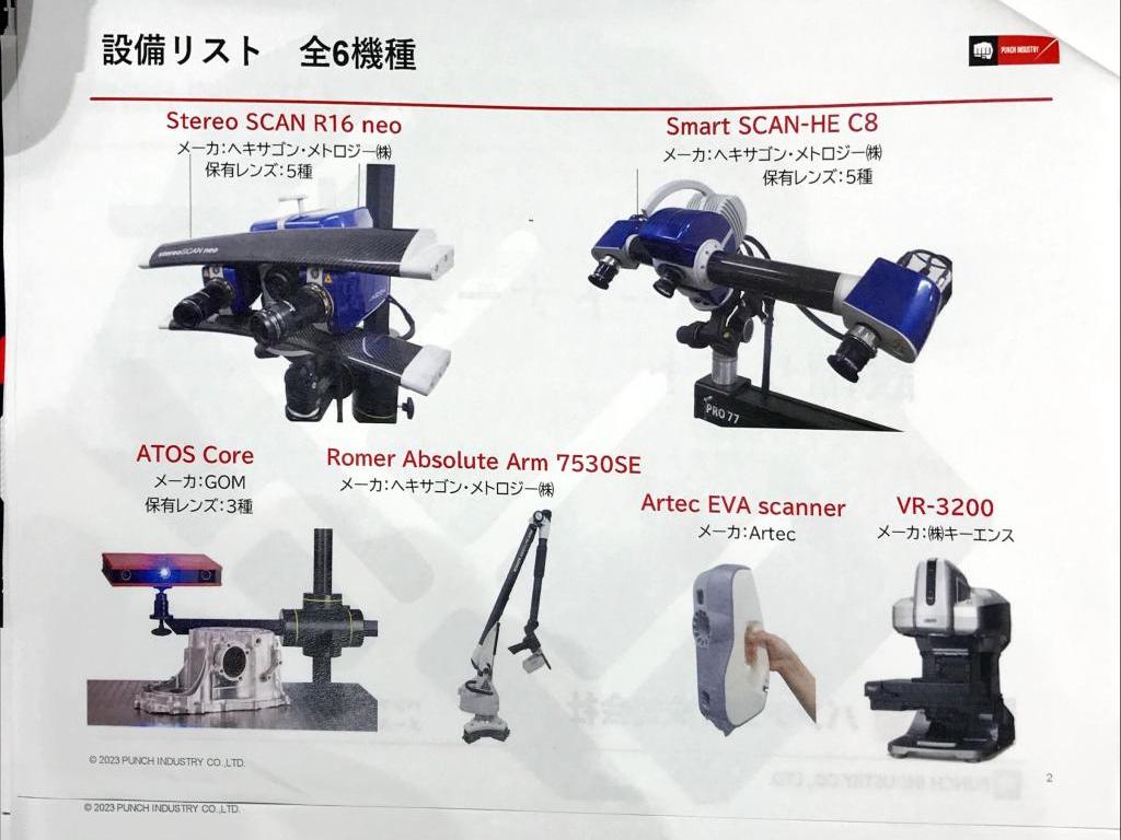 パンチ工業のブース写真11