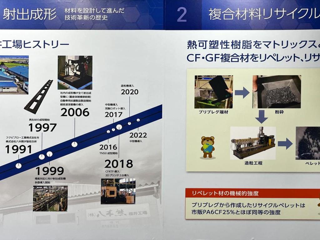 八木熊のブース写真3