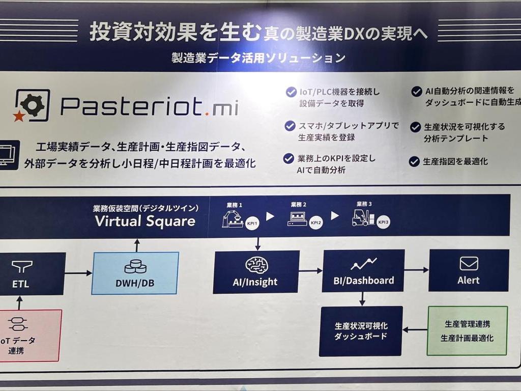  DTSのブース写真2