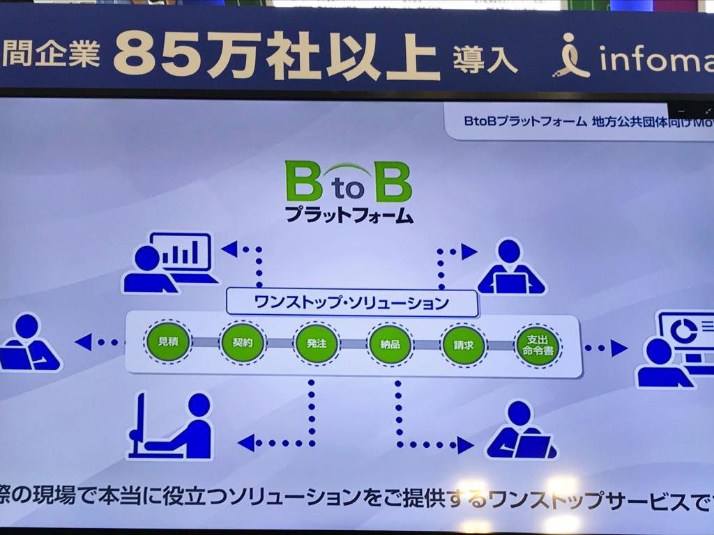 インフォマートのブース写真2