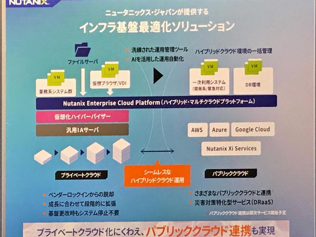 ニュータニックス・ジャパン のブース写真2