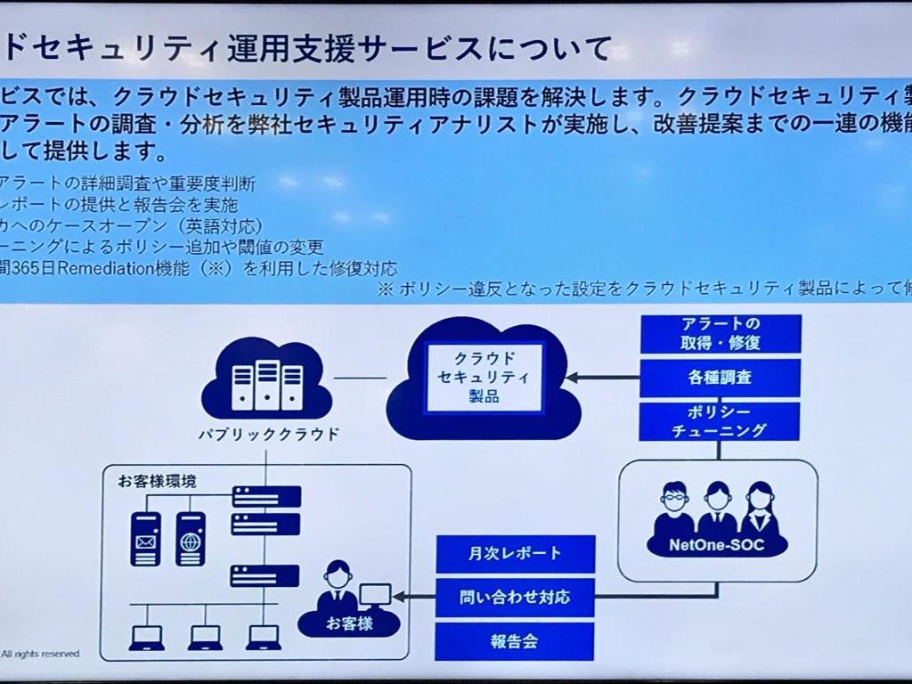 ネットワンシステムズ のブース写真2