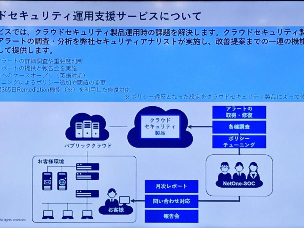 ネットワンシステムズ のブース写真12