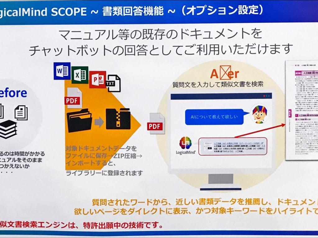 noblesseのブース写真11