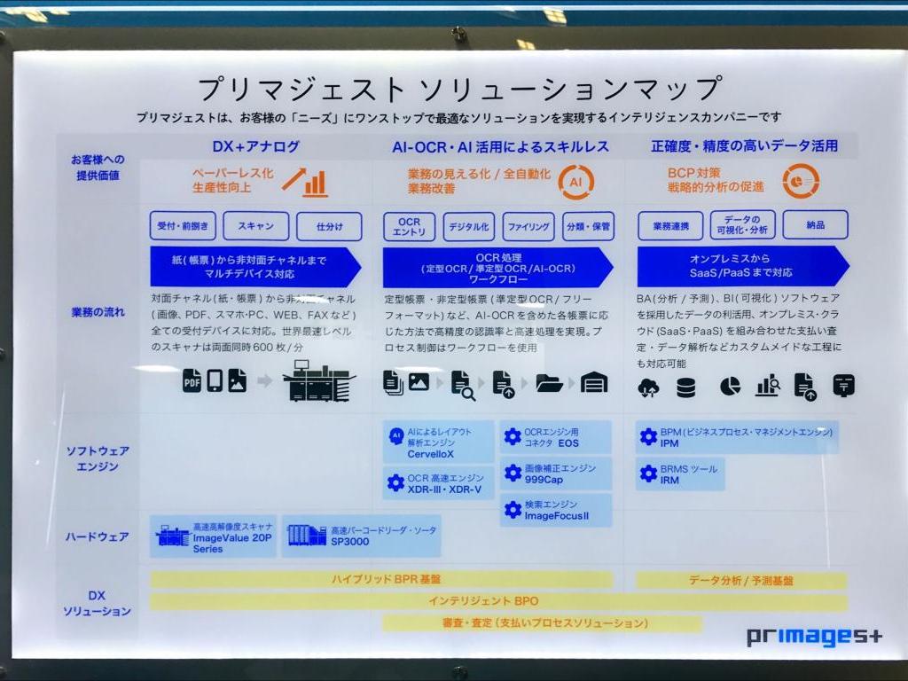 プリマジェストのブース写真2