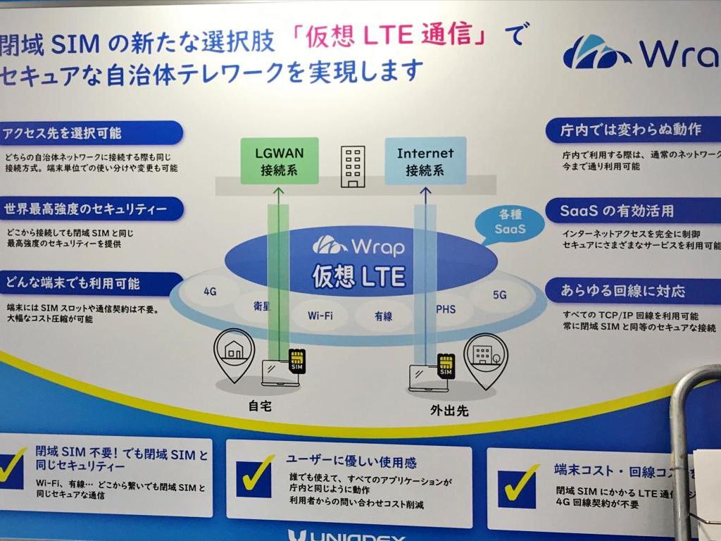 ユニアデックス のブース写真3