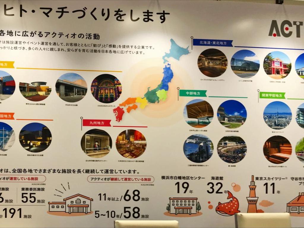 アクティオのブース写真3