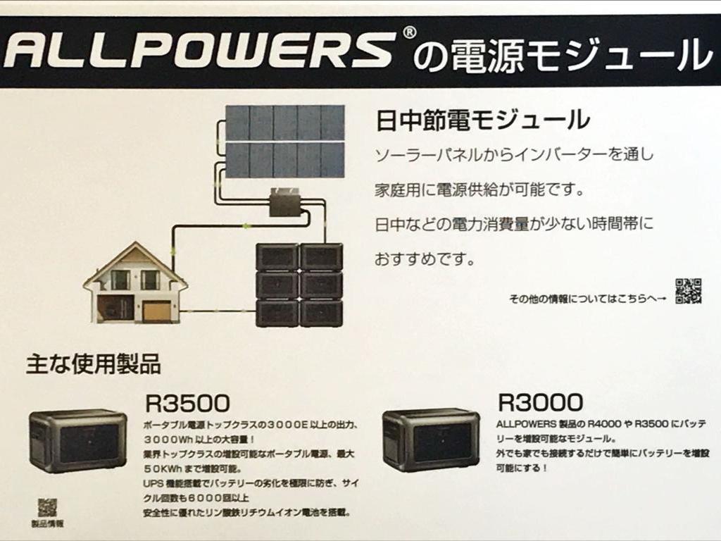ALLPOWERSのブース写真9