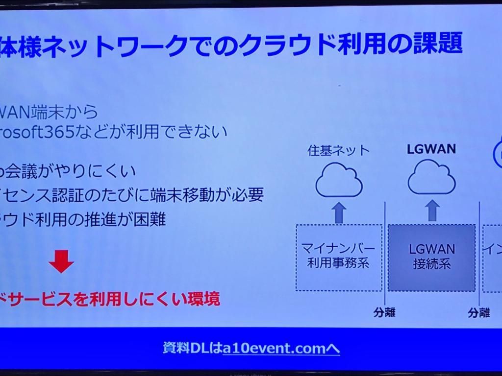 A10ネットワークスのブース写真3