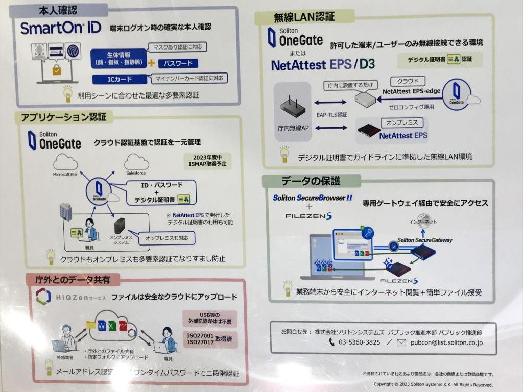 ソリトンシステムズのブース写真7
