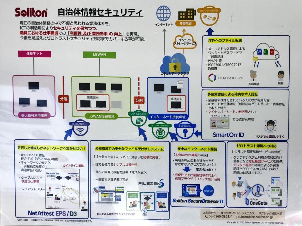 ソリトンシステムズのブース写真8