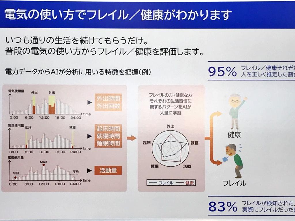 中部電力のブース写真2