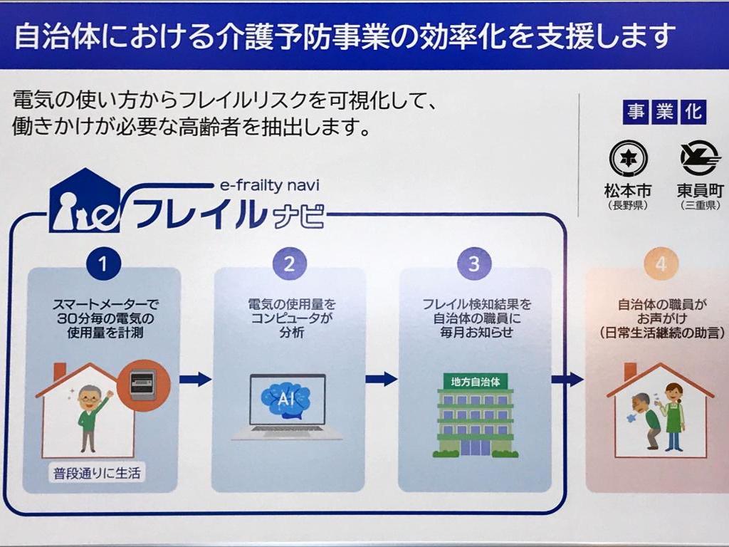 中部電力のブース写真3
