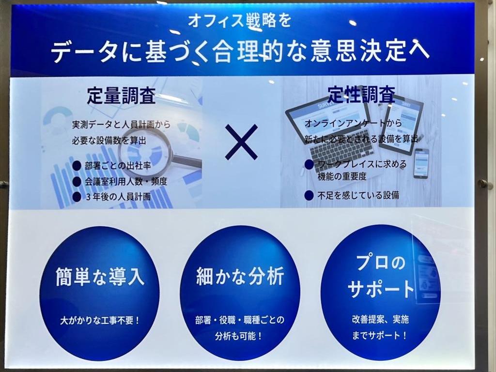オフィスバンクのブース写真3
