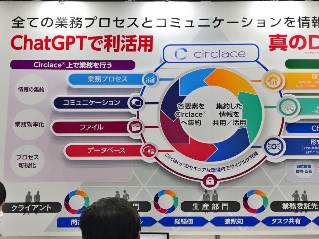 サークレイスのブース写真4