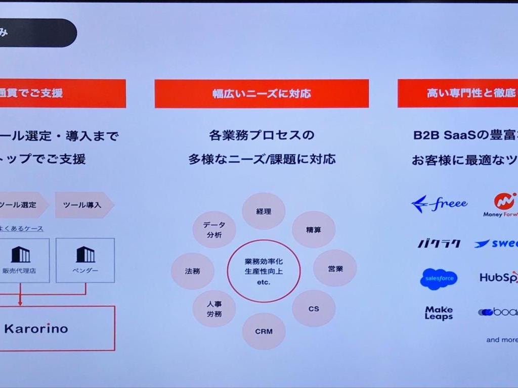 Karorinoのブース写真2