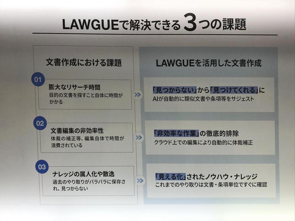 LAWGUEのブース写真3
