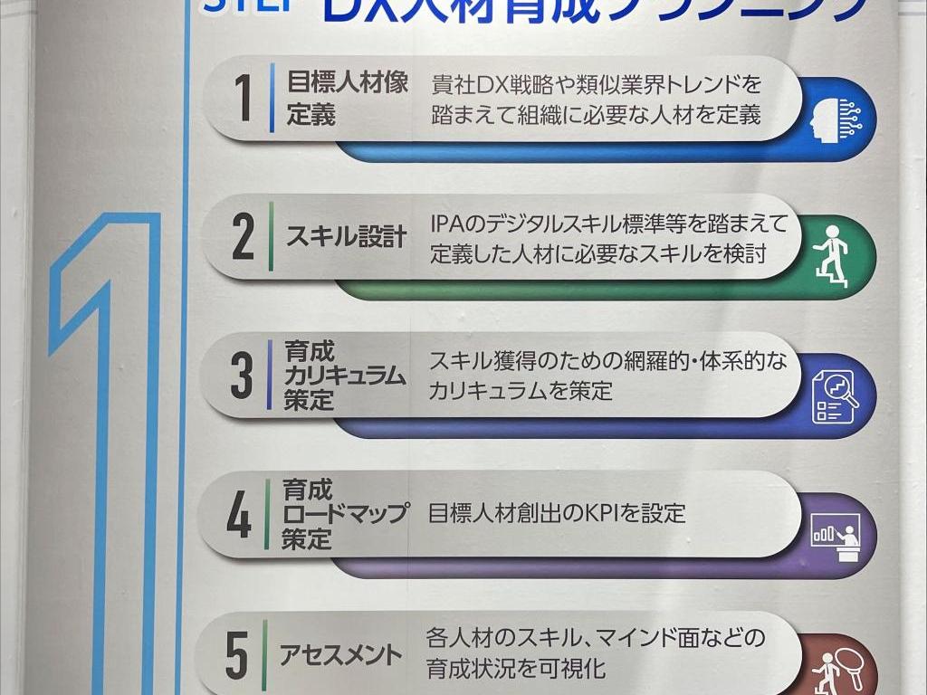 STANDARDのブース写真3