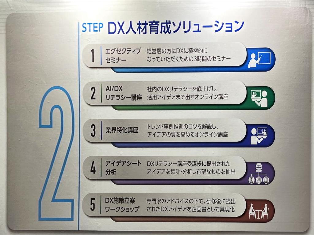STANDARDのブース写真4