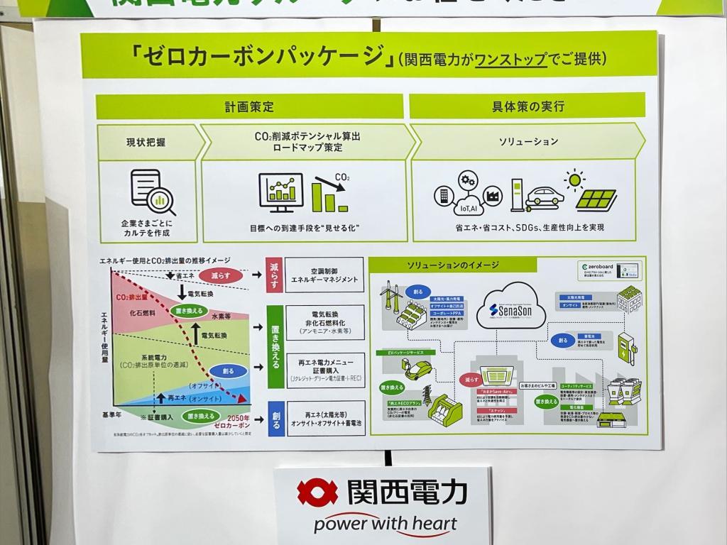関西電力のブース写真3
