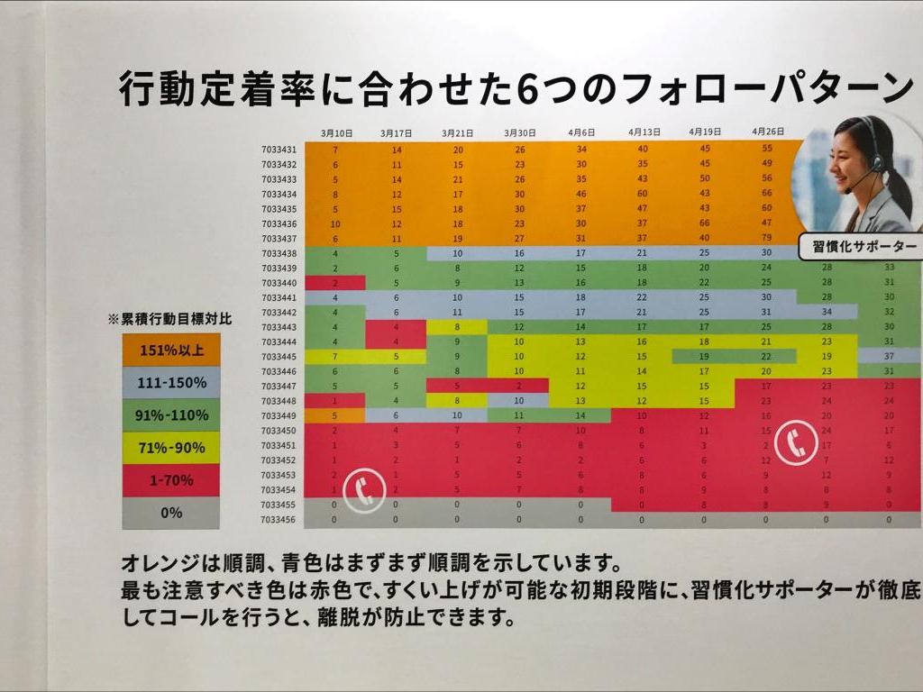 WizWeのブース写真3