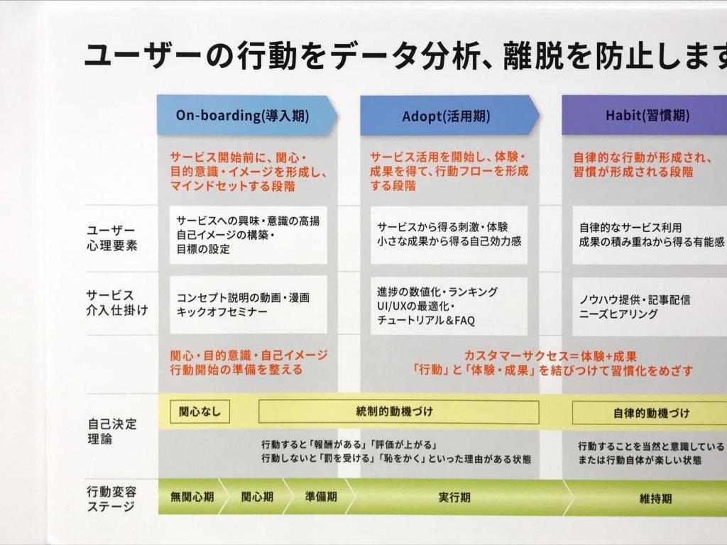 WizWeのブース写真4