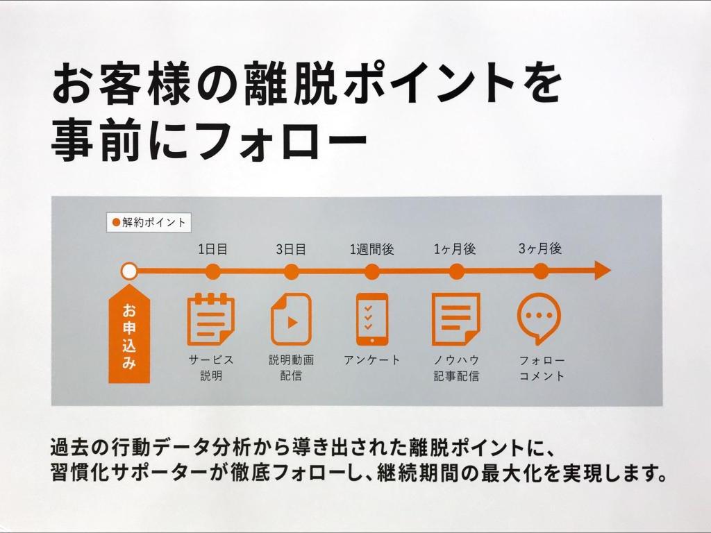 WizWeのブース写真7