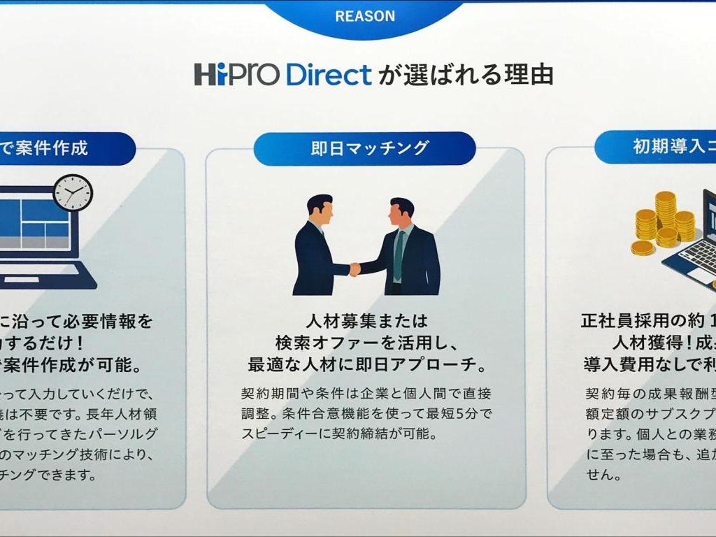 パーソルキャリア　HiPro Directのブース写真3