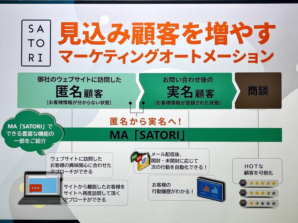 SATORIのブース写真2