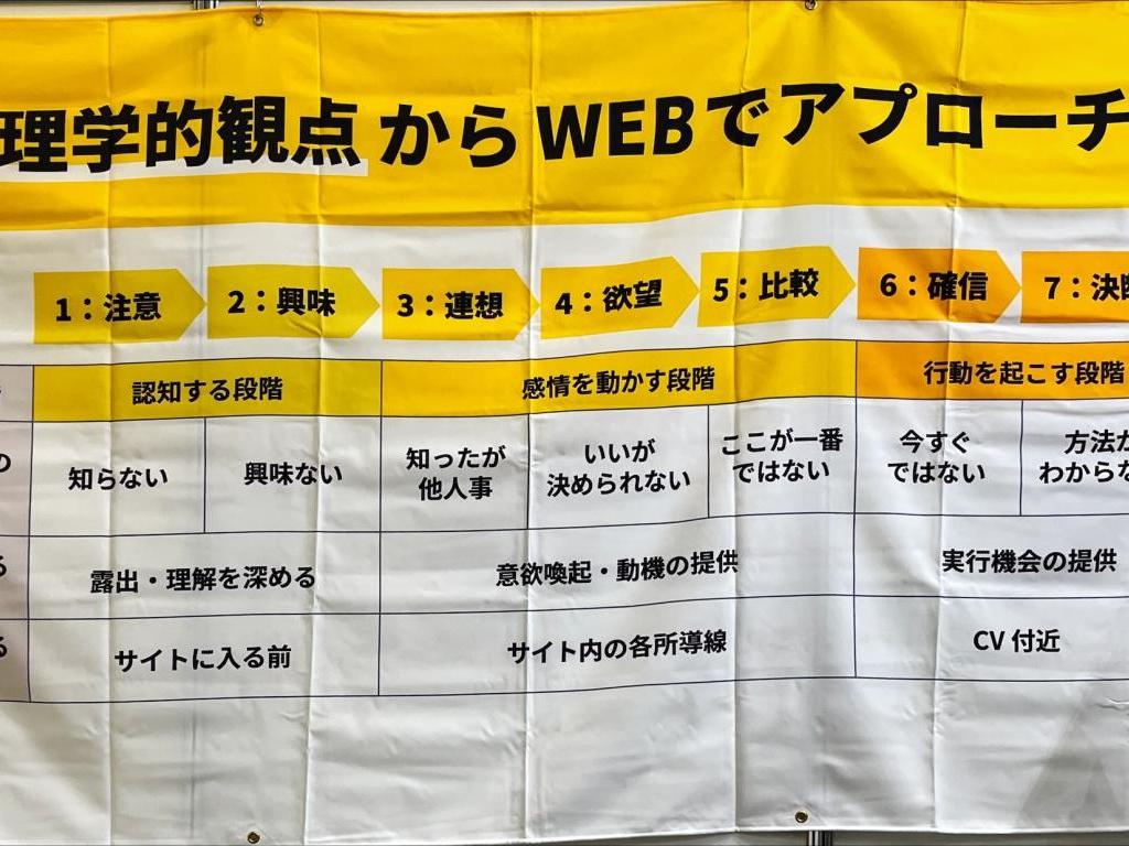 ヘノブファクトリーのブース写真5