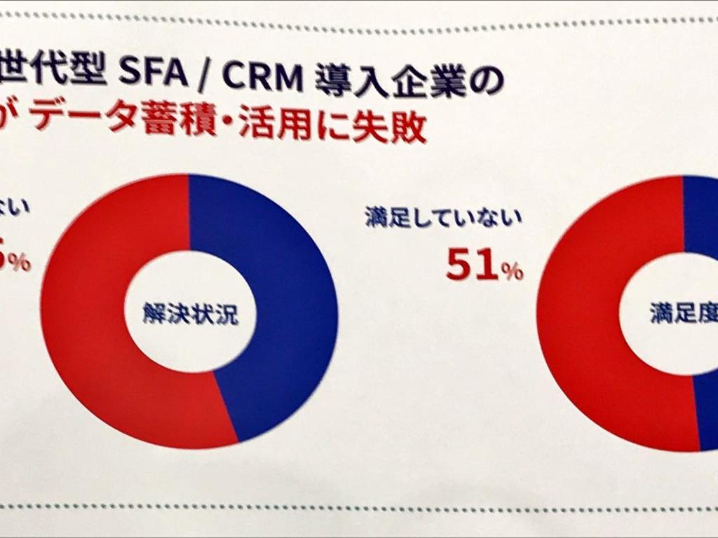 マツリカのブース写真3