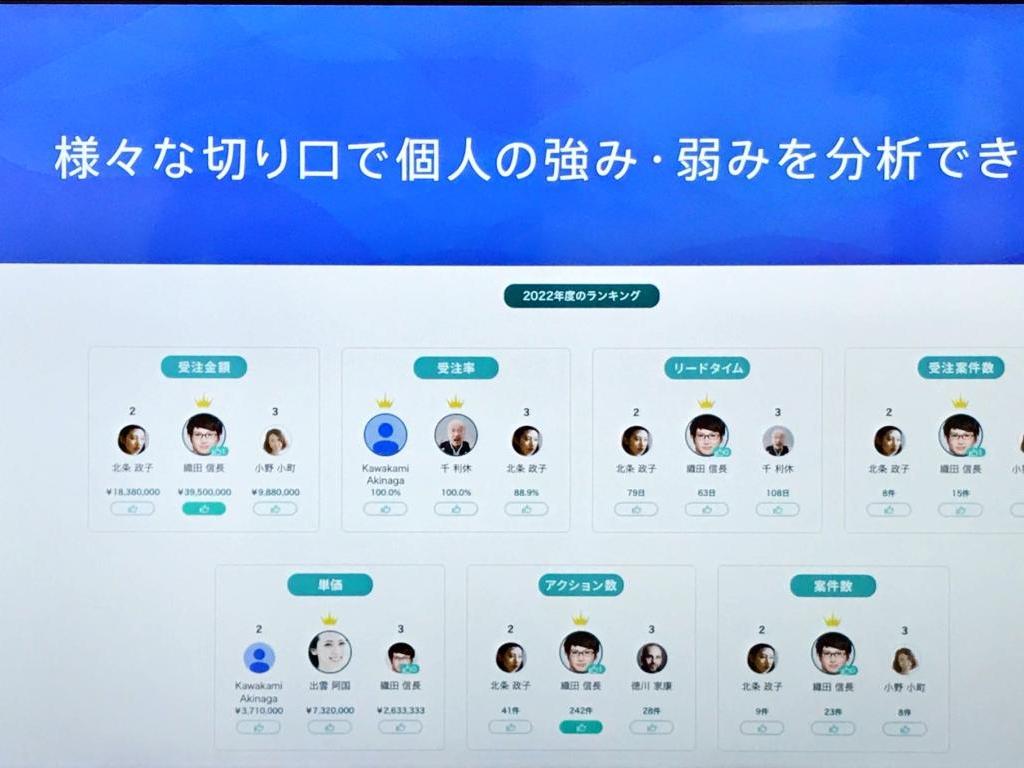 マツリカのブース写真4