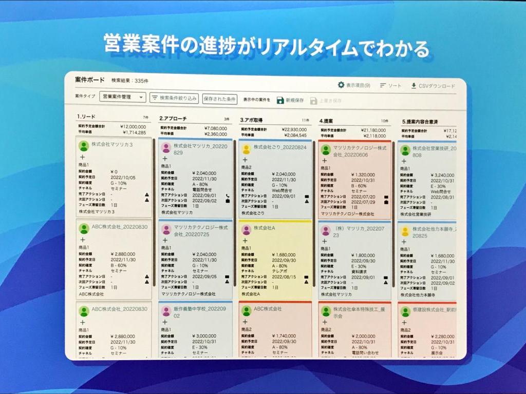 マツリカのブース写真5