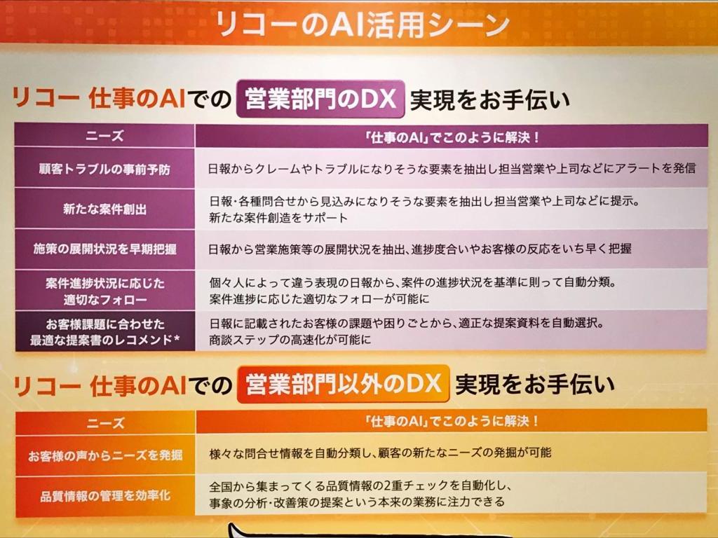 リコージャパンのブース写真3