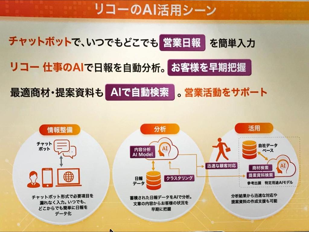 リコージャパンのブース写真4